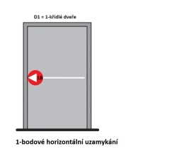 DK - PANIKOVÉ KOVÁNÍ PHA 2000 - 1-bodové zajištění D1/1B Stříbrná - 1. set D1/1B pro šířku dveřního křídla do 1 000 mm (8/12)