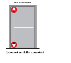 DK - PANIKOVÉ KOVÁNÍ PHA 2000 - 2-bodové zajištění D1/1H-1D Stříbrná (2/12)