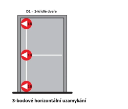 DK - PANIKOVÉ KOVÁNÍ PHA 2000 - 3-bodové zajištění s boční západkou D1/3B Stříbrná (2/10)