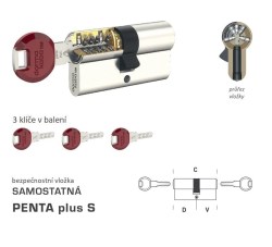 DK - PENTA plus S NP - Nikl perla