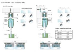 SC - POSUVNÝ SYSTÉM SERIES 100 SILENT GLASS 80 KG - (2/6)