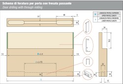 SC - POSUVNÝ SYSTÉM SERIES HIDDEN 40/80 KG SP (6/16)