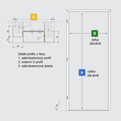 zaruben_obr01_sadrokarton_30mm_sdk